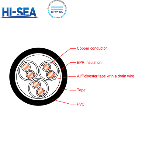 CHEVP/SA EPR Insulation Flame Retardant Marine Communication Cable with Shield